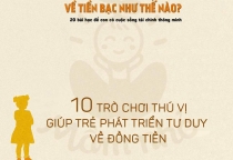 10 TRÒ CHƠI THÚ VỊ GIÚP TRẺ PHÁT TRIỂN TƯ DUY VỀ ĐỒNG TIỀN 10 TRÒ CHƠI THÚ VỊ GIÚP TRẺ PHÁT TRIỂN TƯ DUY VỀ ĐỒNG TIỀN