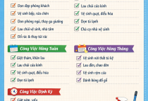 5 Mẹo Giữ Nhà Cửa Luôn Sạch Sẽ Khi Có Người Giúp Việc | Tân Bình