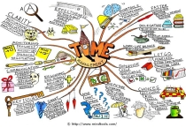 6 mẹo giúp bạn quản lý thời gian và sắp xếp công việc hiệu quả 6 mẹo giúp bạn quản lý thời gian và sắp xếp công việc hiệu quả